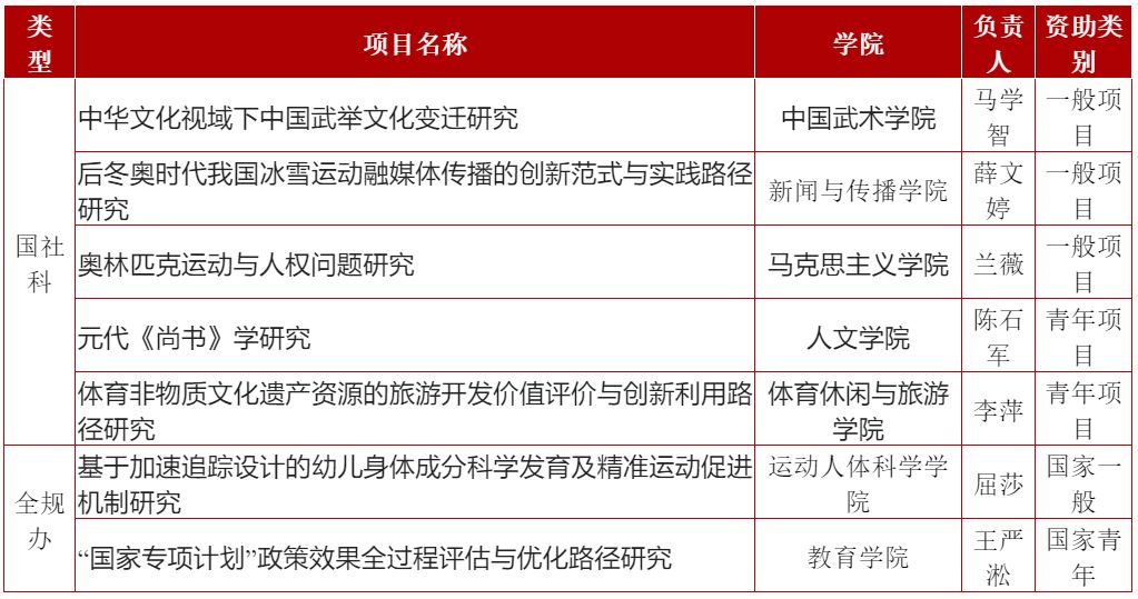 PG���ӡ�������(������Ϸ)�ٷ���վ