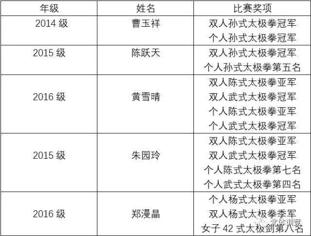 PG���ӡ�������(������Ϸ)�ٷ���վ